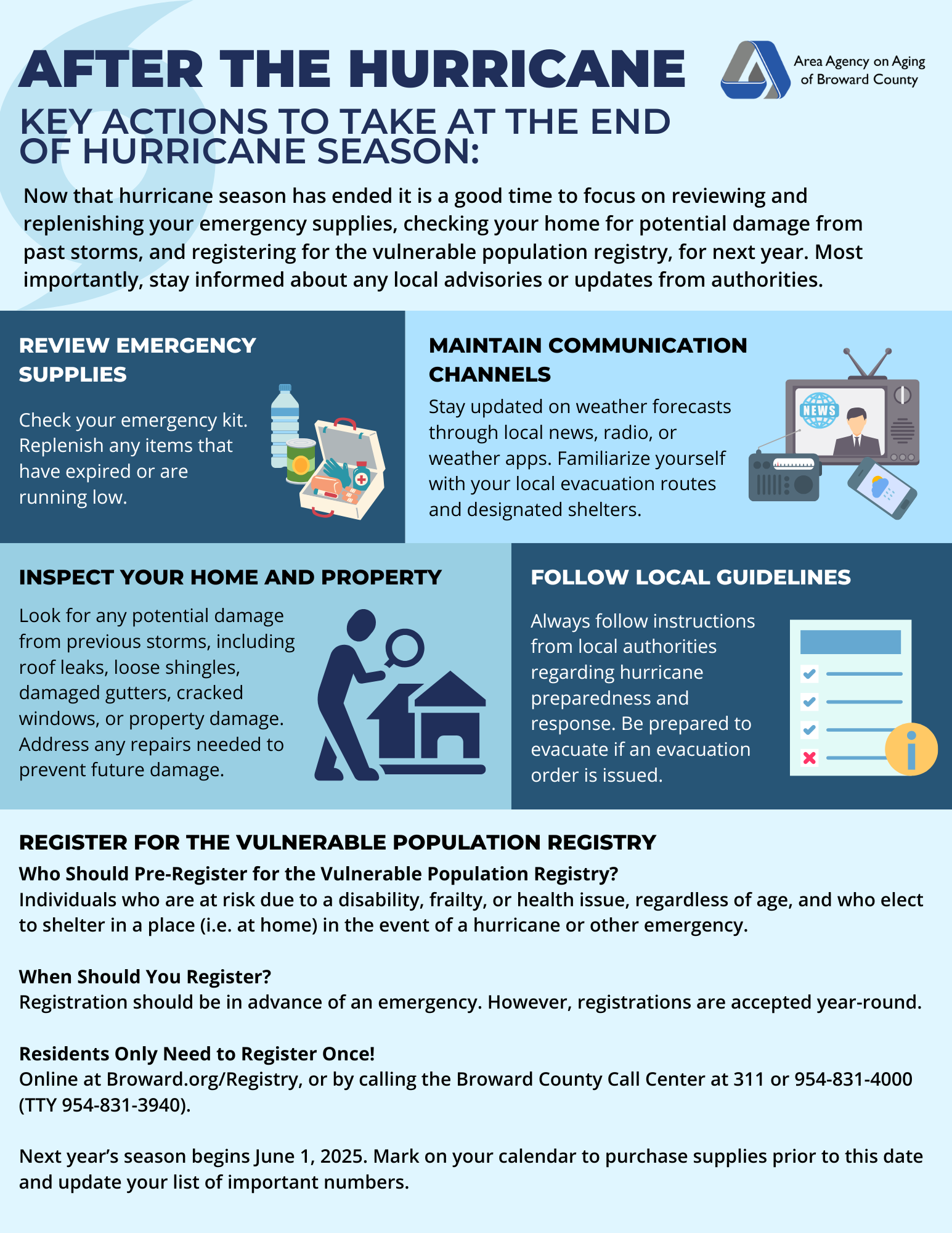 After the Hurricane Actions Flyer 